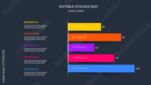 Editable Stacked Bar Chart for Data Presentation and Analysis