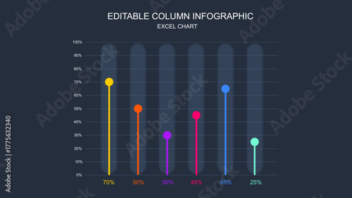 Editable Column Infographic Excel Chart for Data Presentation