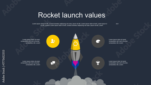 Rocket Launch Values Presentation Slide