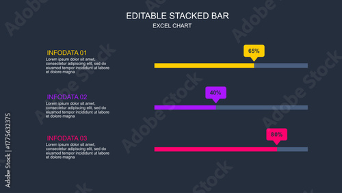 Editable Stacked Bar Chart Template for Data Presentation