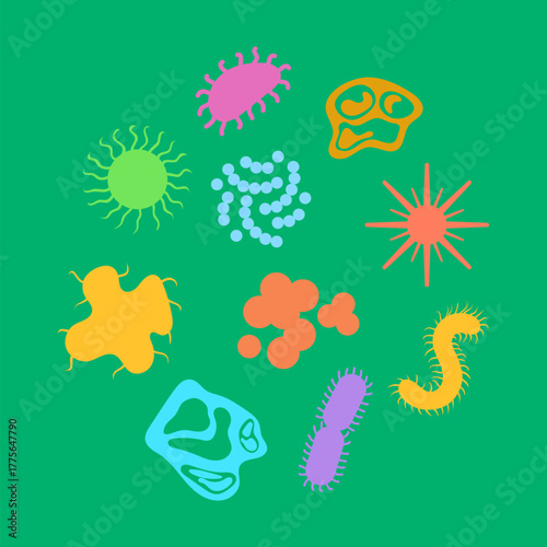 Germs organic bacteria icon set. Vector flat graphic design illustration