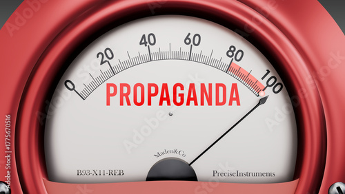 Propaganda that is hitting a full scale, showing rising levels of propaganda, possibly overload of it, too much of it. Maximum value, off the charts.  ,3d illustration