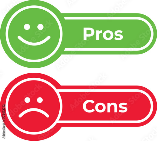 Canvastavla Smiling green circle alongside a pros box, contrasted by a frowning red cons box