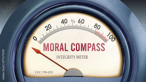 Fotografi Moral Compass and Integrity Meter that hits less than zero, showing an extremely low level of moral compass, none of it, insufficient