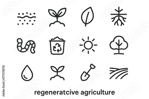 Regenerative Agriculture Icons. Regenerative agriculture. Line outline icon set of regenerative agriculture: