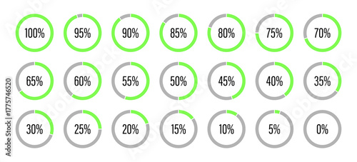 Template of neon green and gray color fill pie charts indicator. Round graph loading progress set. Green progress bars. Circle diagrams icons for infographics from 100 to 0 percent. Round percentage