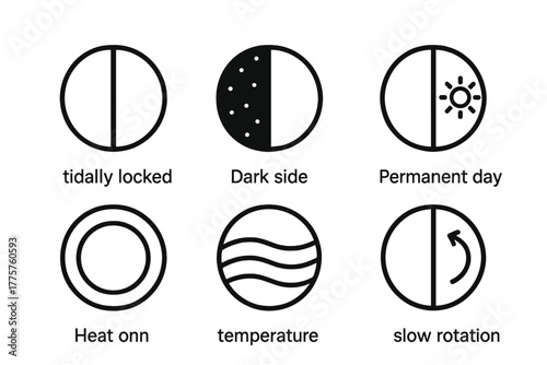Exoplanet Line Icons. Line style icons of exoplanets: tidally locked planet, dark side icon, permanent day side, heat map ring,