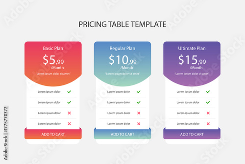 Modern pricing table template with three tiers for business websites