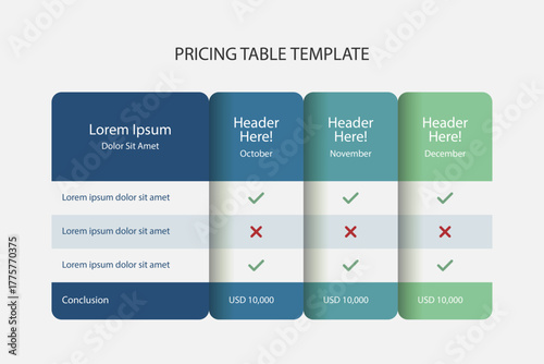Modern pricing table template with three tiers for business websites