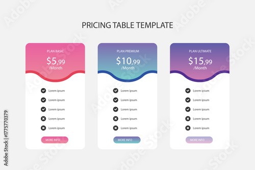 Modern pricing table template with three tiers for business websites