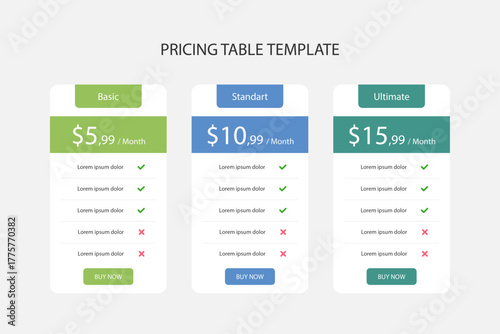 Modern pricing table template with three tiers for business websites