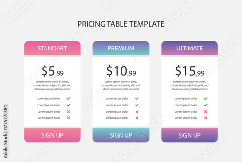 Modern pricing table template with three tiers for business websites