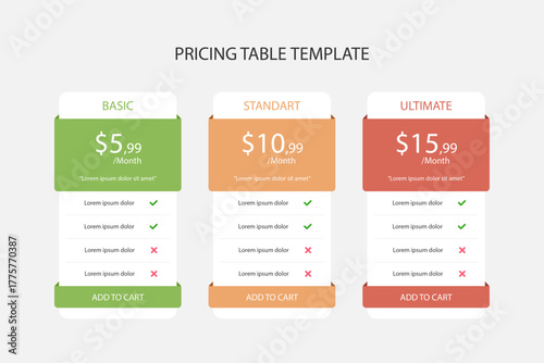 Modern pricing table template with three tiers for business websites