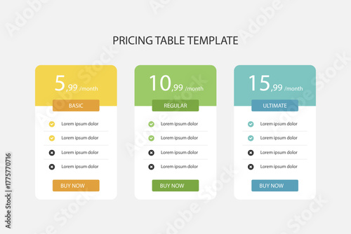 Modern pricing table template with three tiers for business websites