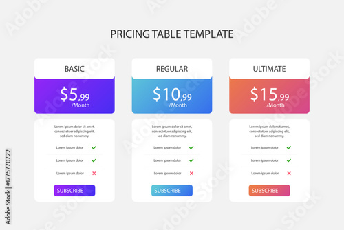 Modern pricing table template with three tiers for business websites