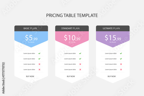 Modern pricing table template with three tiers for business websites