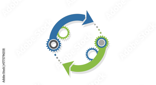 Business Cycle Gears Representing Process Flow and Interconnectedness