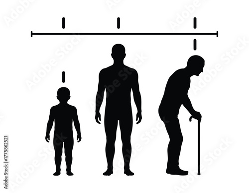 Silhouettes of a child, an adult, and an elderly person showing growth and aging stages