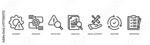 Incident management concept icon illustration contain incident, process, detection, analysis, initial support, restore and reporting.