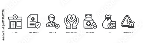 Medicare concept icon illustration contain clinic, insurance, doctor, healthcare, medicine, cost and emergency.