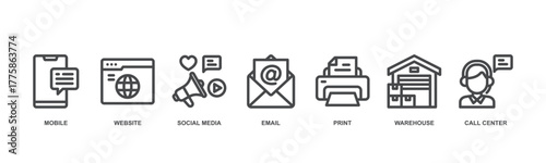 Omni-Channel concept icon illustration contain mobile, website, social media, email, print, warehouse and call center.