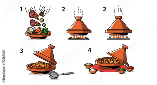 Illustrated Steps for Preparing a Traditional Moroccan Tagine Dish.