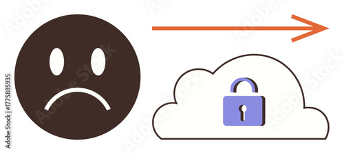 Sad face reflects worry, arrow indicates movement, and secure cloud with lock suggests data protection. Ideal for digital safety, data storage, cybersecurity, encryption, online trust, technology