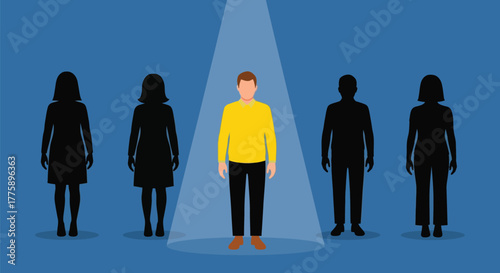 Find the right candidate talent acquisition recruitment spotlight