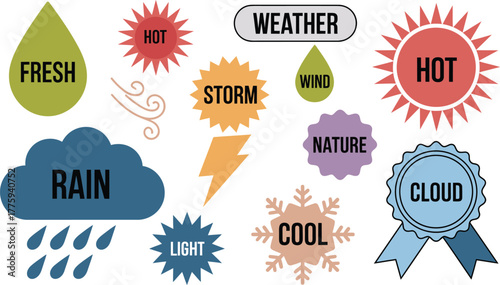 Weather and Nature Elements Icons Representing Fresh, Hot, Storm, Wind, Rain, Light, Cool, Cloud