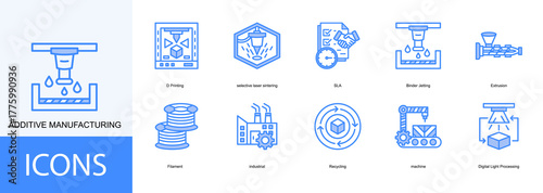 additive manufacturing icon collection set. Containing 3D Printing, selective laser sintering, SLA, Binder Jetting, Extrusion, Filament icon