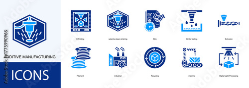 additive manufacturing icon collection set. Containing 3D Printing, selective laser sintering, SLA, Binder Jetting, Extrusion, Filament icon