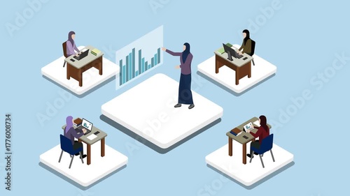Wallpaper Mural Isometric Muslim Businesswomen Online Meeting Animation Video 4K suitable for your project needs Torontodigital.ca