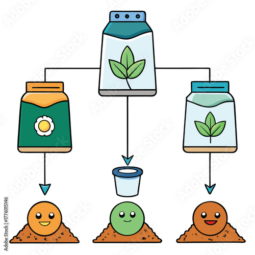 Growing ideas Depicting growth and concepts of change, using diverse elements