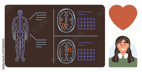 Nervous system diagram beside brain scans with labeled sections, emotional visuals, and woman icon. Ideal for neuroscience, psychology, anatomy, education, healthcare, mental health cognitive