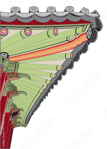 한옥 기와집의 처마