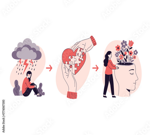 Illustration showing mental health recovery process isolated on white background from sadness and depression to support and healing, culminating in growth and a positive mindset