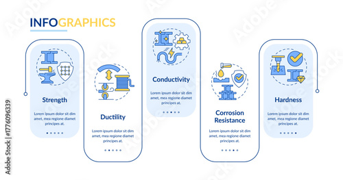Properties of metals rectangle infographic vector. Metalworking industry. Studying materials. Data visualization with 5 steps. Editable rectangular options chart. Lato-Bold, Regular fonts used