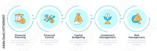 Elements of financial management infographic 5 steps. Capital budgeting, risk assessment. Flow chart infochart. Editable vector info graphics icons. Montserrat-SemiBold, Regular fonts used