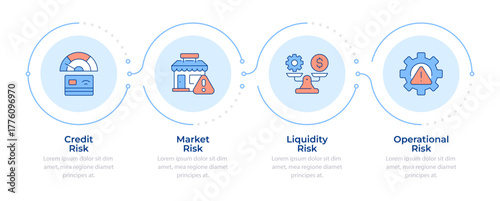 4 types of financial risk infographic 4 steps. Liquidity management. Business commerce. Flow chart infochart. Editable vector info graphics icons. Montserrat-SemiBold, Regular fonts used