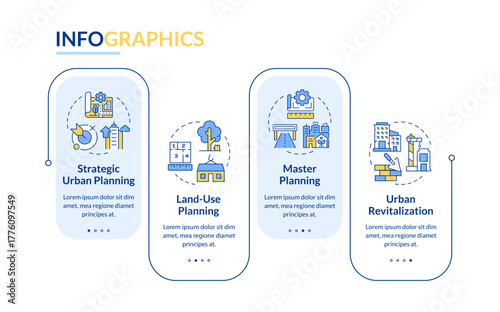 Types of urban planning rectangle infographic vector. City development. Infrastructure improvement. Data visualization with 4 steps. Editable rectangular options chart. Lato-Bold, Regular fonts used