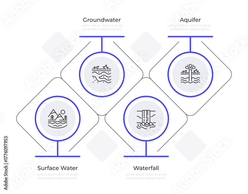 Nature water sources infographic circles and rhombuses. Protecting freshwater for future. Security. Editable thin line icons diagram process with 4 steps. Montserrat-SemiBold, Regular fonts used