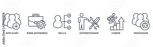 Traineeship icon set vector concept with icon of apprenticeship on job training program with icon of applicant, work experience, skills, internship, career, and profession 