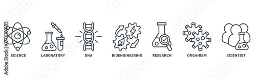 biotechnology icon set vector concept with icon of science, laboratory, dna, bioengineering, research, organism, scientist 