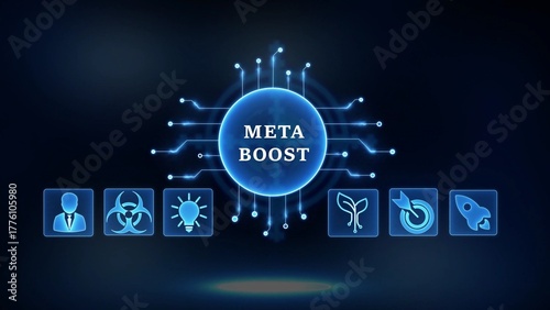 Photos Meta Boost Technology Concept with Digital Circuitry and Icons network