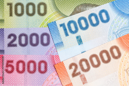 Chilean peso a business background