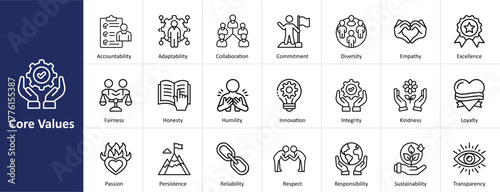 Core values vector icon set with business, organizational, and personal ethics concepts
