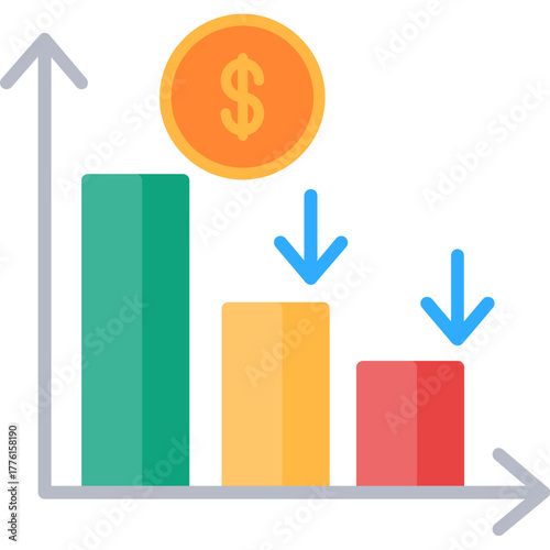 Descending Bar Chart Showing Economic Loss