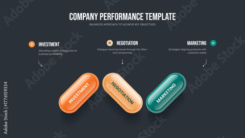 Financial Planning 3 Step Infographic Slide Template. Visual Review Three Option Diagram Slideshow Layout. Marketing Solution Frame Design Vector Illustration.