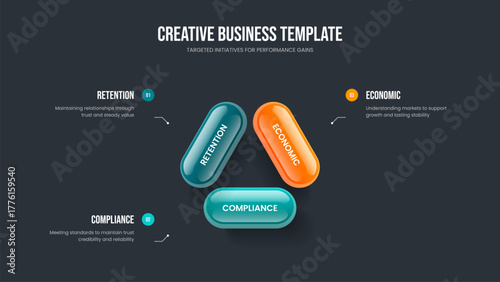 Advertising Briefing 3 Option Infographic Presentation Template. Modern Development Three Element Diagram Slideshow Layout. Creative Growth Frame Design Vector Illustration.