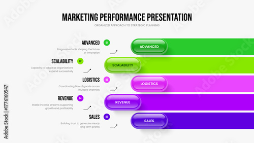 Corporate Showcase Presentation Template Vector Illustration. Company Briefing Five Option Diagram Slide Layout. Product Campaign 5 Element Infographic Slideshow Design.